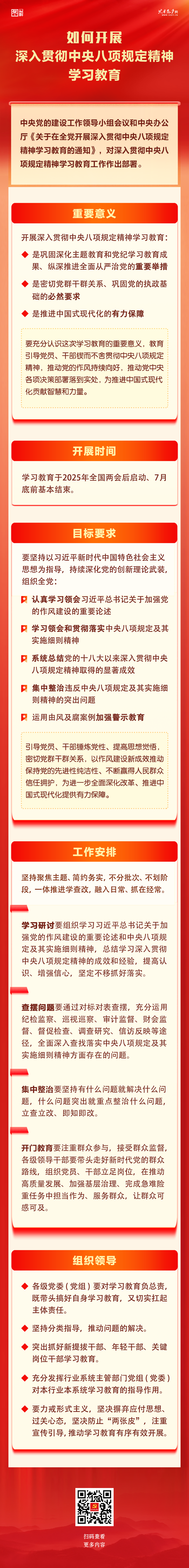 如何開展深入貫徹中央八項(xiàng)規(guī)定精神學(xué)習(xí)教育？一圖了解這些重點(diǎn)！